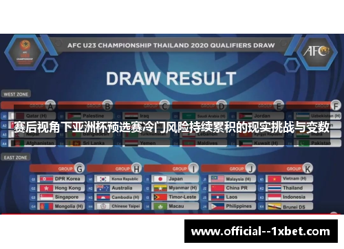 赛后视角下亚洲杯预选赛冷门风险持续累积的现实挑战与变数
