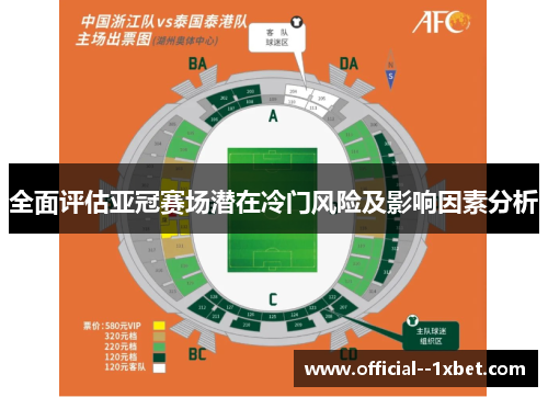 全面评估亚冠赛场潜在冷门风险及影响因素分析