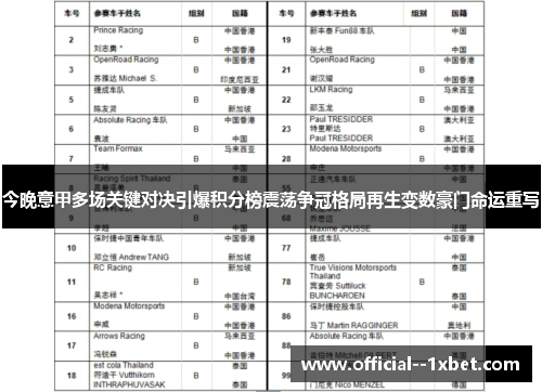 今晚意甲多场关键对决引爆积分榜震荡争冠格局再生变数豪门命运重写