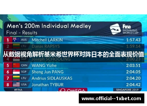 从数据视角解析基米希世界杯对阵日本的全面表现价值