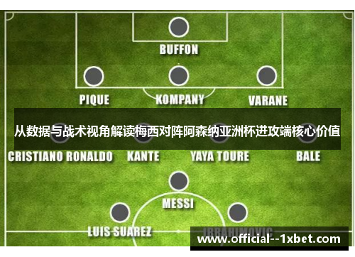 从数据与战术视角解读梅西对阵阿森纳亚洲杯进攻端核心价值