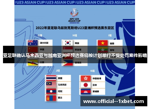 亚足联确认马来西亚与越南亚洲杯预选赛将按计划举行不受处罚案件影响