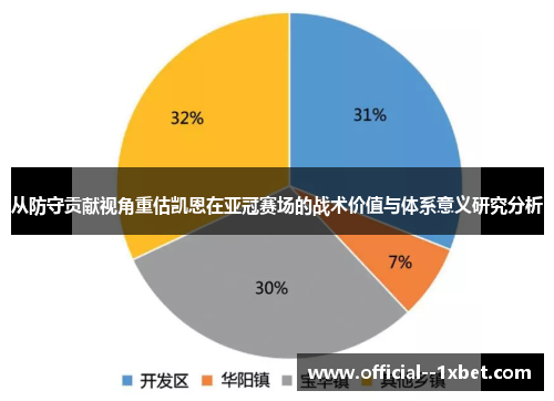 从防守贡献视角重估凯恩在亚冠赛场的战术价值与体系意义研究分析