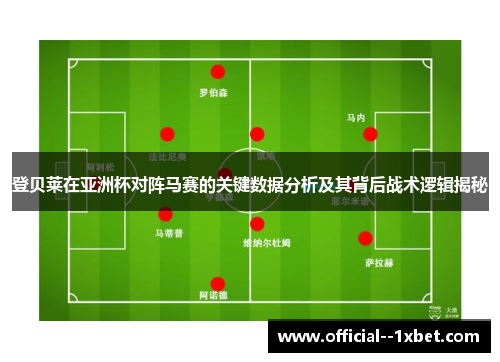 登贝莱在亚洲杯对阵马赛的关键数据分析及其背后战术逻辑揭秘