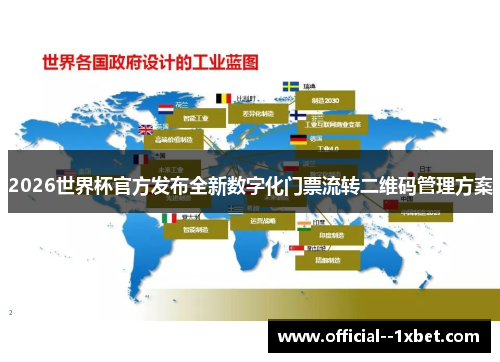 2026世界杯官方发布全新数字化门票流转二维码管理方案