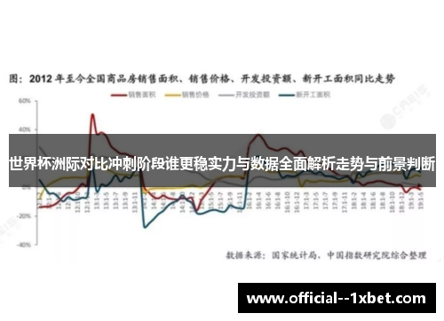 世界杯洲际对比冲刺阶段谁更稳实力与数据全面解析走势与前景判断