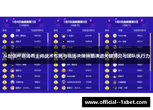 从世俱杯赛场看主帅战术布局与临场决策策略演进关键博弈与团队执行力