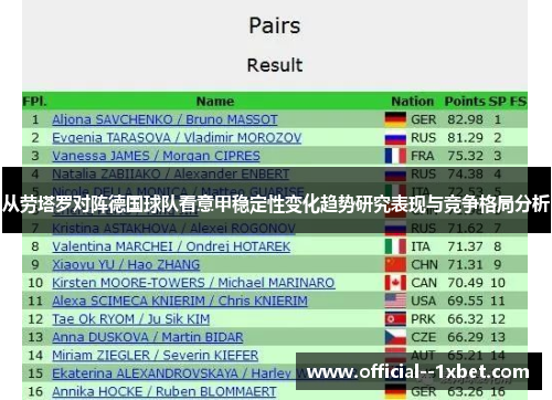 从劳塔罗对阵德国球队看意甲稳定性变化趋势研究表现与竞争格局分析