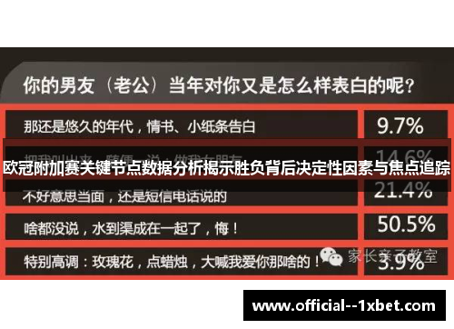 欧冠附加赛关键节点数据分析揭示胜负背后决定性因素与焦点追踪