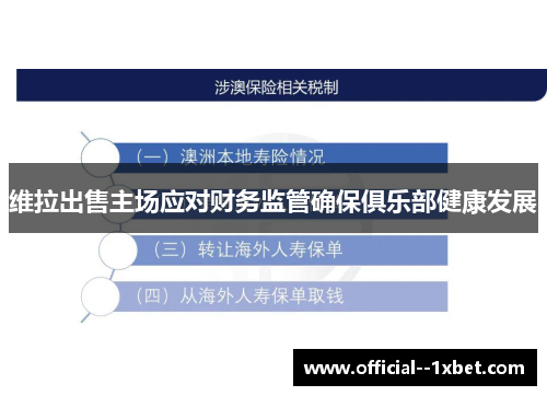 维拉出售主场应对财务监管确保俱乐部健康发展